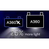 Kessil A360X Tuna Sun Aquarium Light  Reef Planted Display Glow