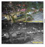 5MP Dome TVI CCTV Security Camera Outdoor led  Full Color Night 2.8mm Wide View